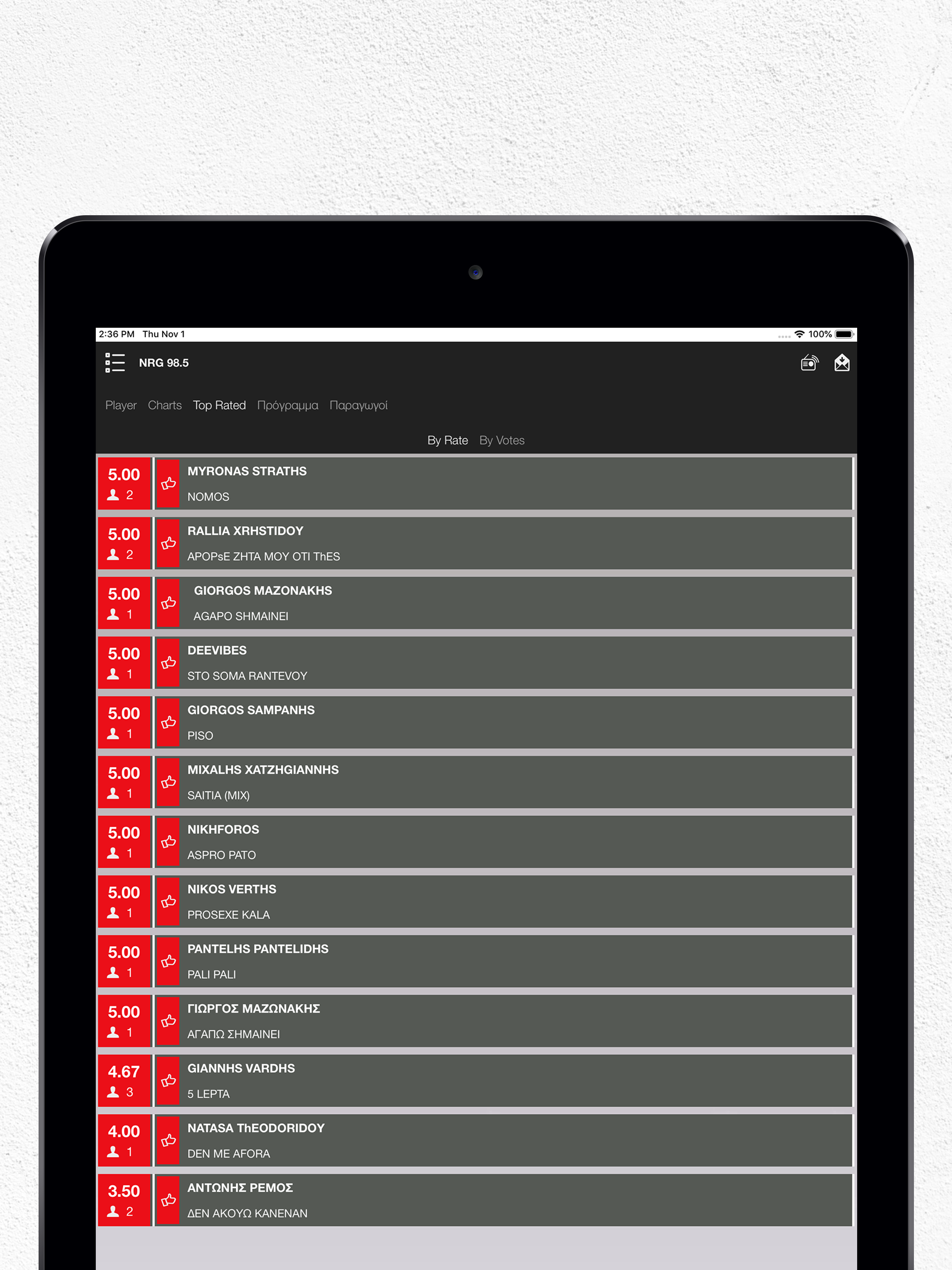 NRG 98.5 screenshot 10