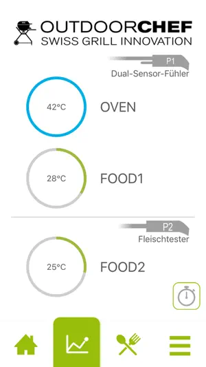 OUTDOORCHEF Gourmet Check Pro screenshot 2