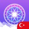 - Kim Milyoner 2017 Bilgi Yarışması yeni arayüzü ile App Store
