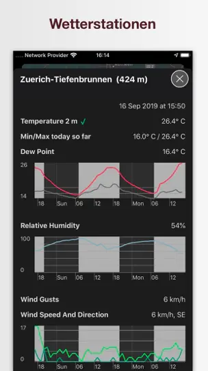 Screenshot von Pflotsh ECMWF auf dem iPhone 4
