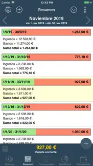 mi presupuesto 2017 iphone capturas de pantalla 2