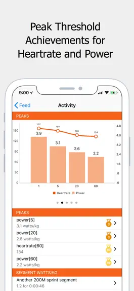 Game screenshot strive.ai Mobile apk