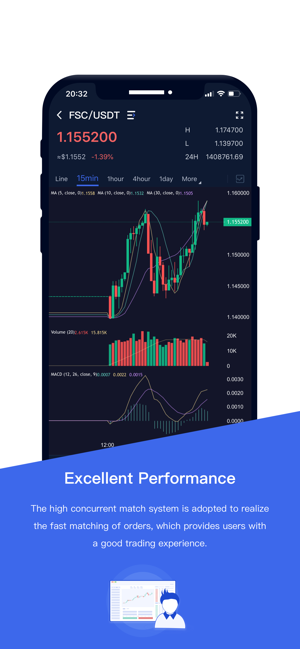 FShares Wallet(圖2)-速報App