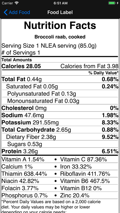 Carburetor Diabetes Manager Screenshot