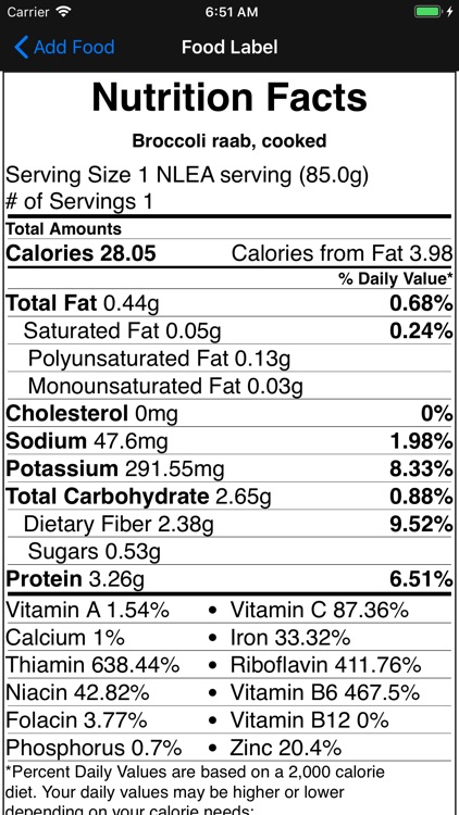 Carburetor Diabetes Manager screenshot-5