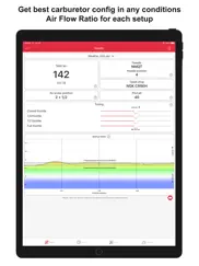 jetting for honda crf 4t moto ipad images 1