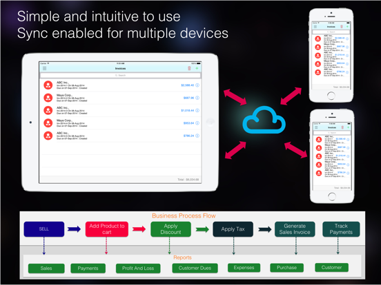 Screenshot #6 pour Sales Manager Sales Management