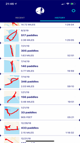 Paddlz: Paddle Fitness Tracker screenshot