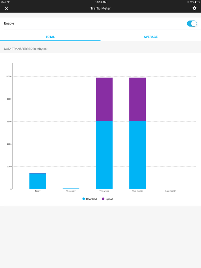 ‎NETGEAR Genie Screenshot