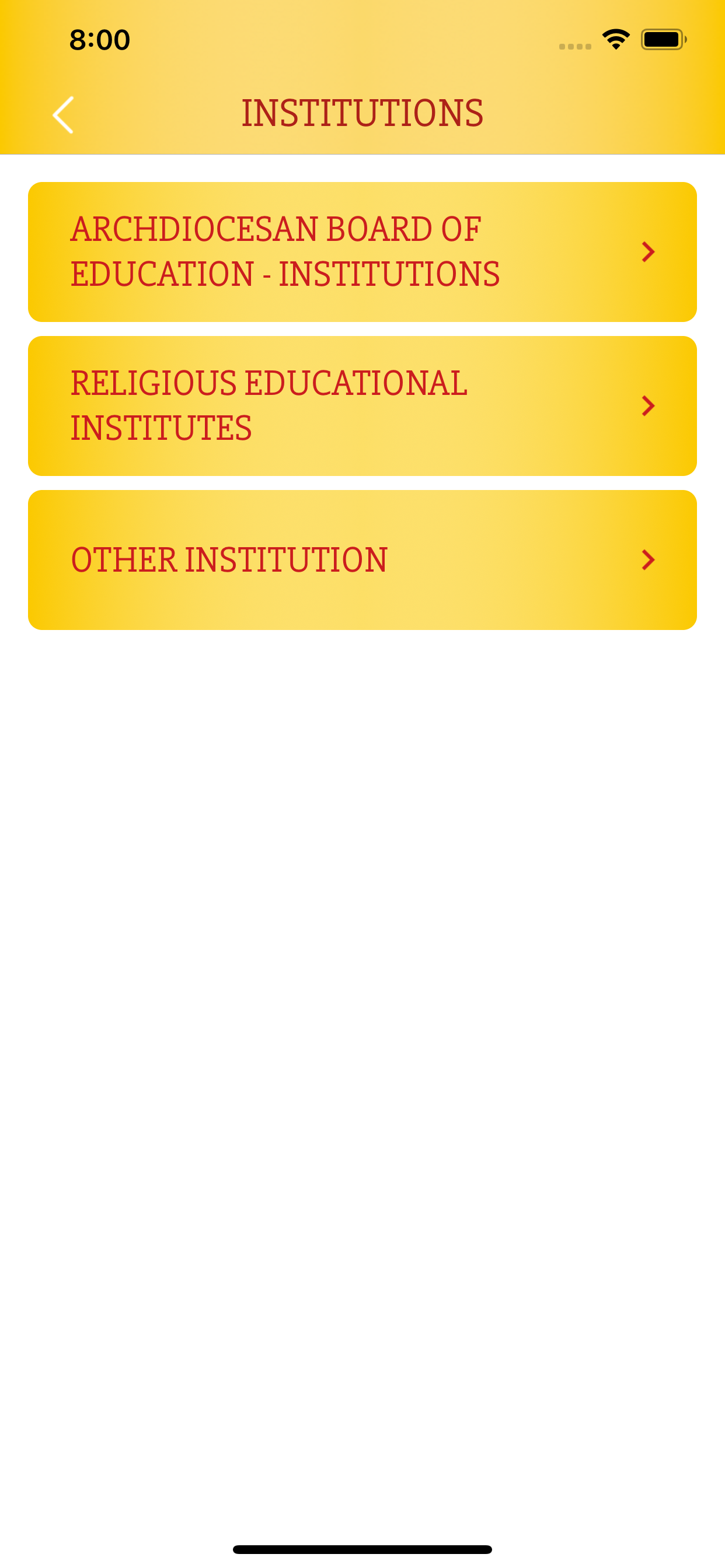 ARCHDIOCESE OF BANGALORE