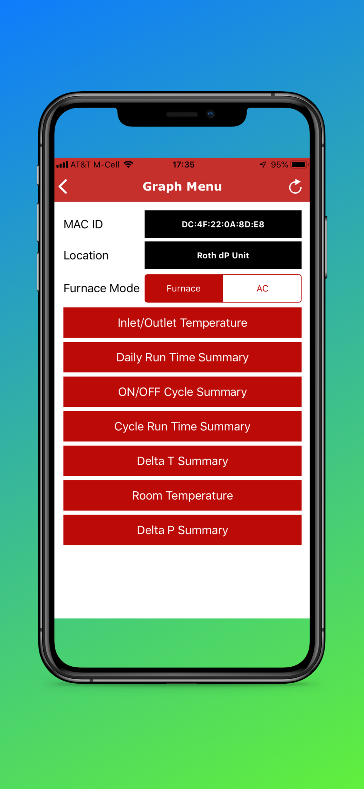 MCerberus® HVAC Monitoring