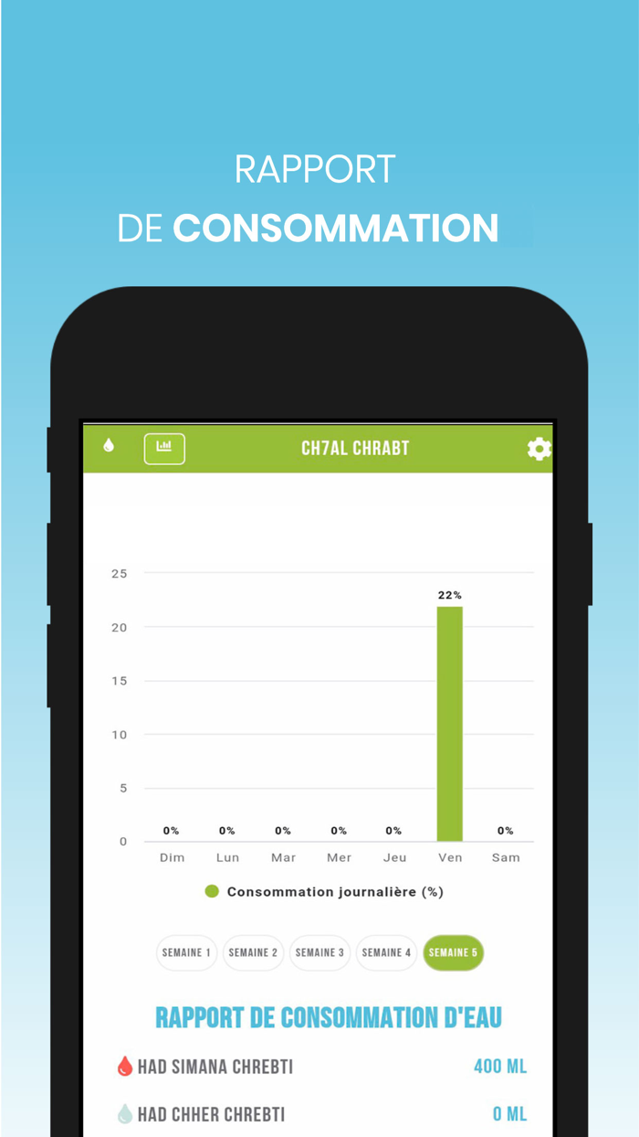 Chriba de Ain Ifrane®