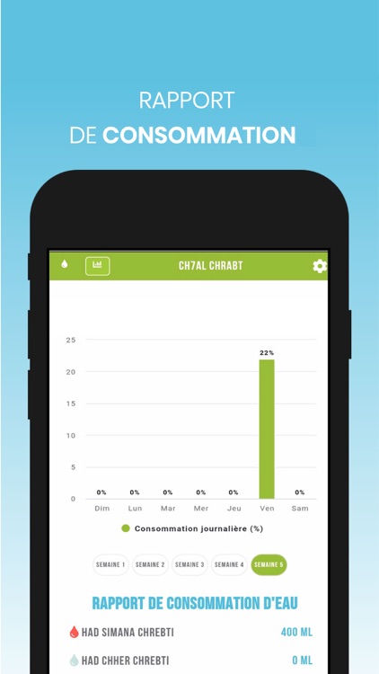Chriba de Ain Ifrane® screenshot-3