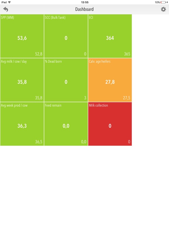 Screenshot #5 pour MilkManager Pro App