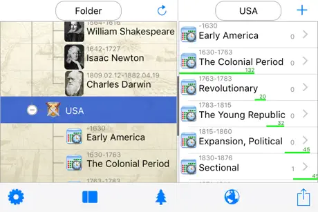 History Log