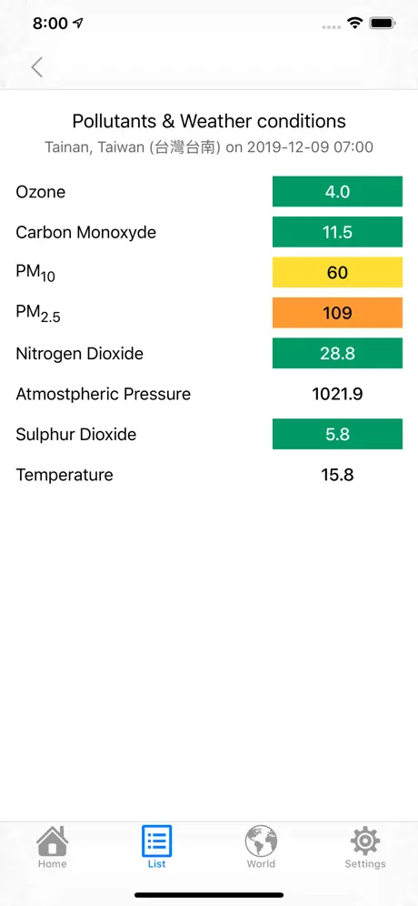 Check Air Quality Index - AQI