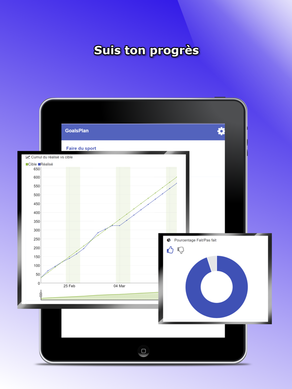 Screenshot #5 pour Organisateur & Rappel Objectif