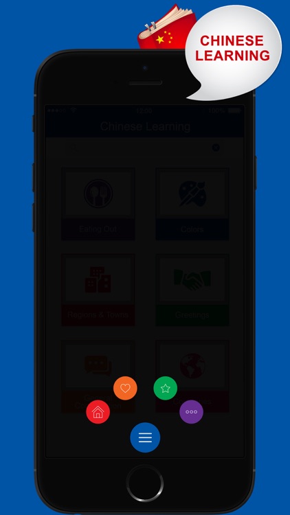 Chinese Learning: Everything