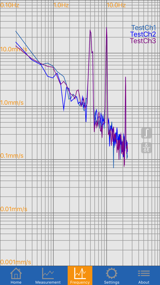 #4. Vibrochecker Pro (iOS) Podle: ACE Stoßdämpfer GmbH