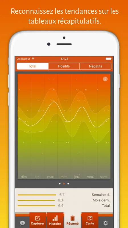 iMoodJournal - Mood Diary screenshot 4 of 6