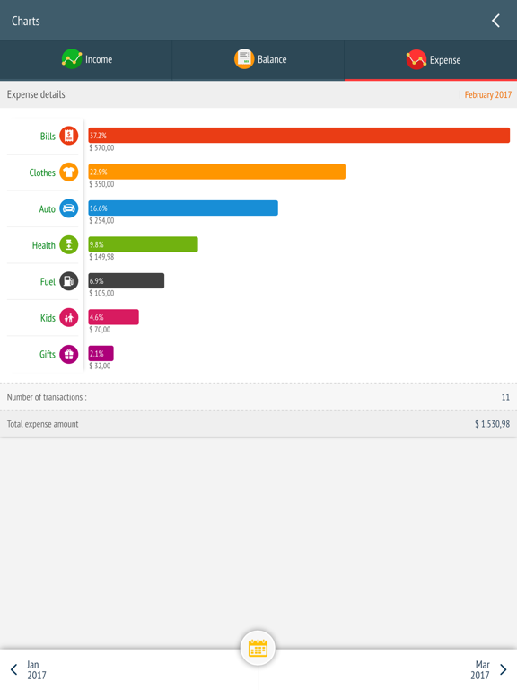Expense Manager, Money Tracker iPad screenshot 4 - Finance app