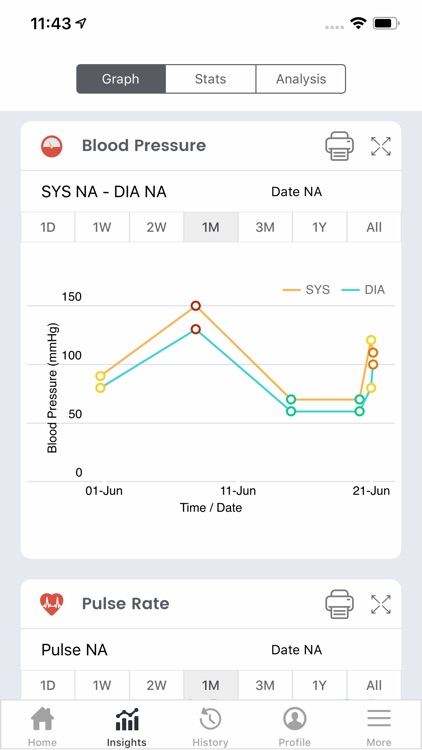 SmartBP - Smart Blood Pressure