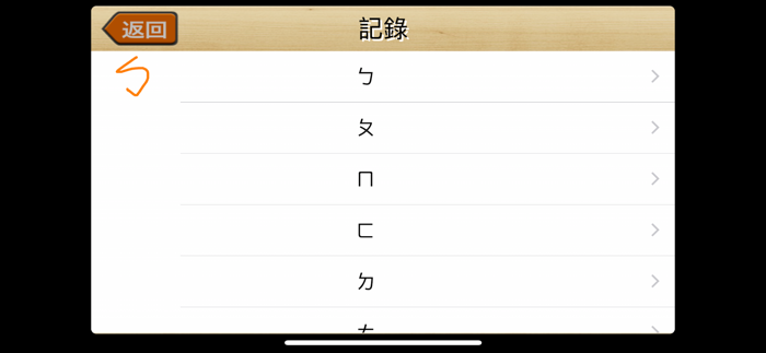快樂學習注音符號