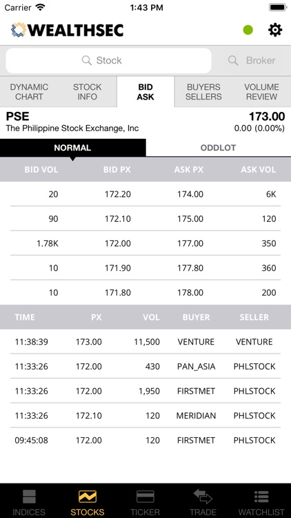 WealthSec