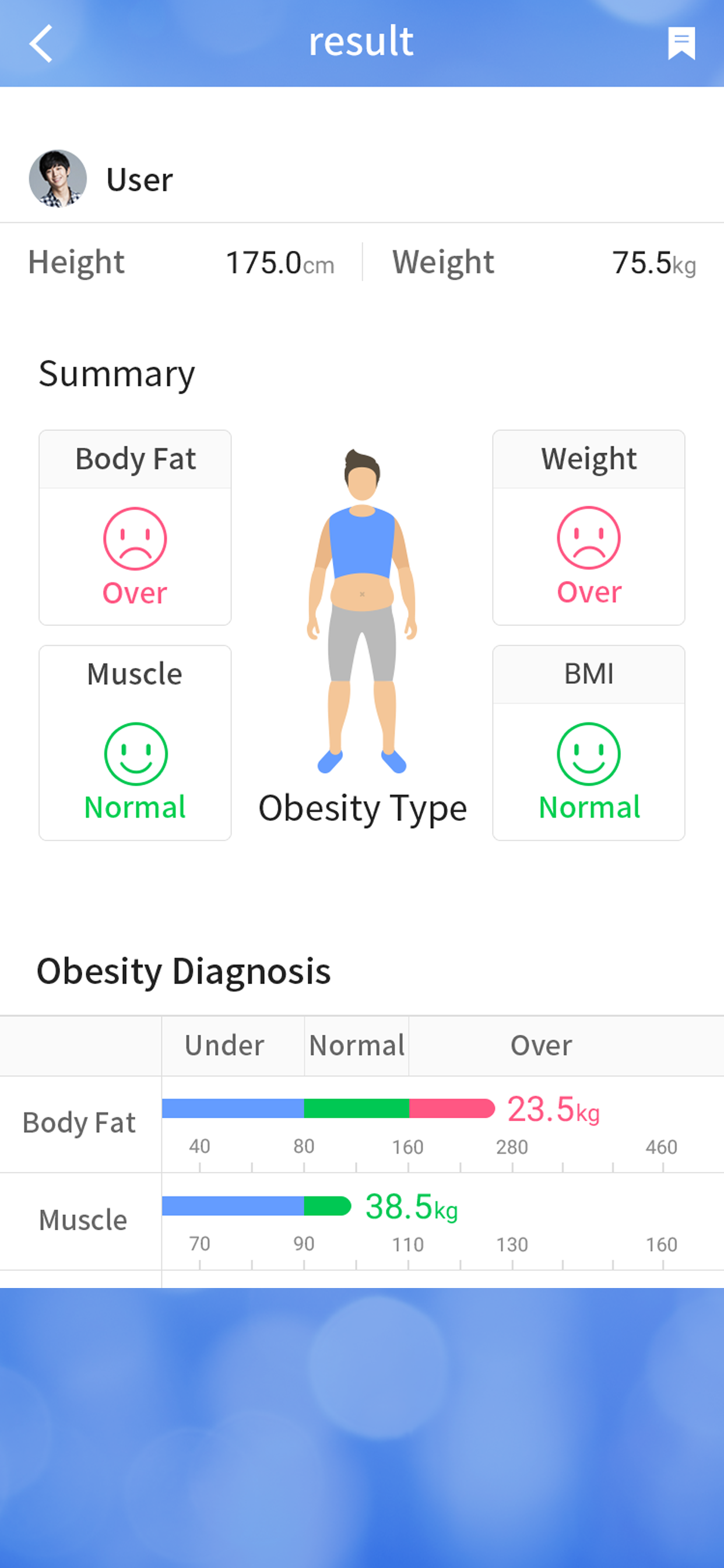 GHealthGlobal