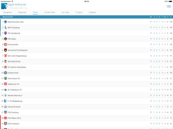 Screenshot #6 pour liga3-online