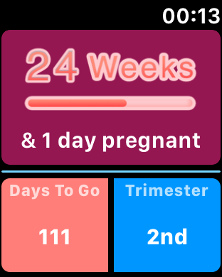 Pregnancy Tracker Your Journey