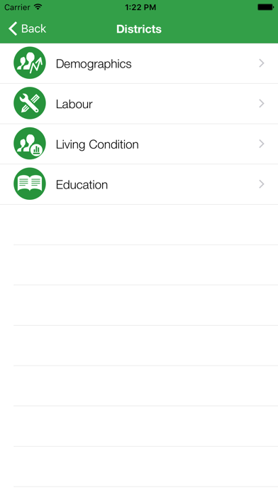 Screenshot #2 pour Mauritius Executive Monitor