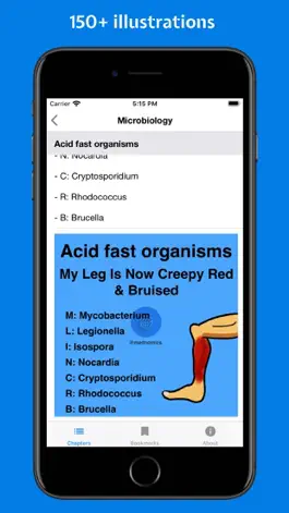 Game screenshot Mednomics Pro mod apk