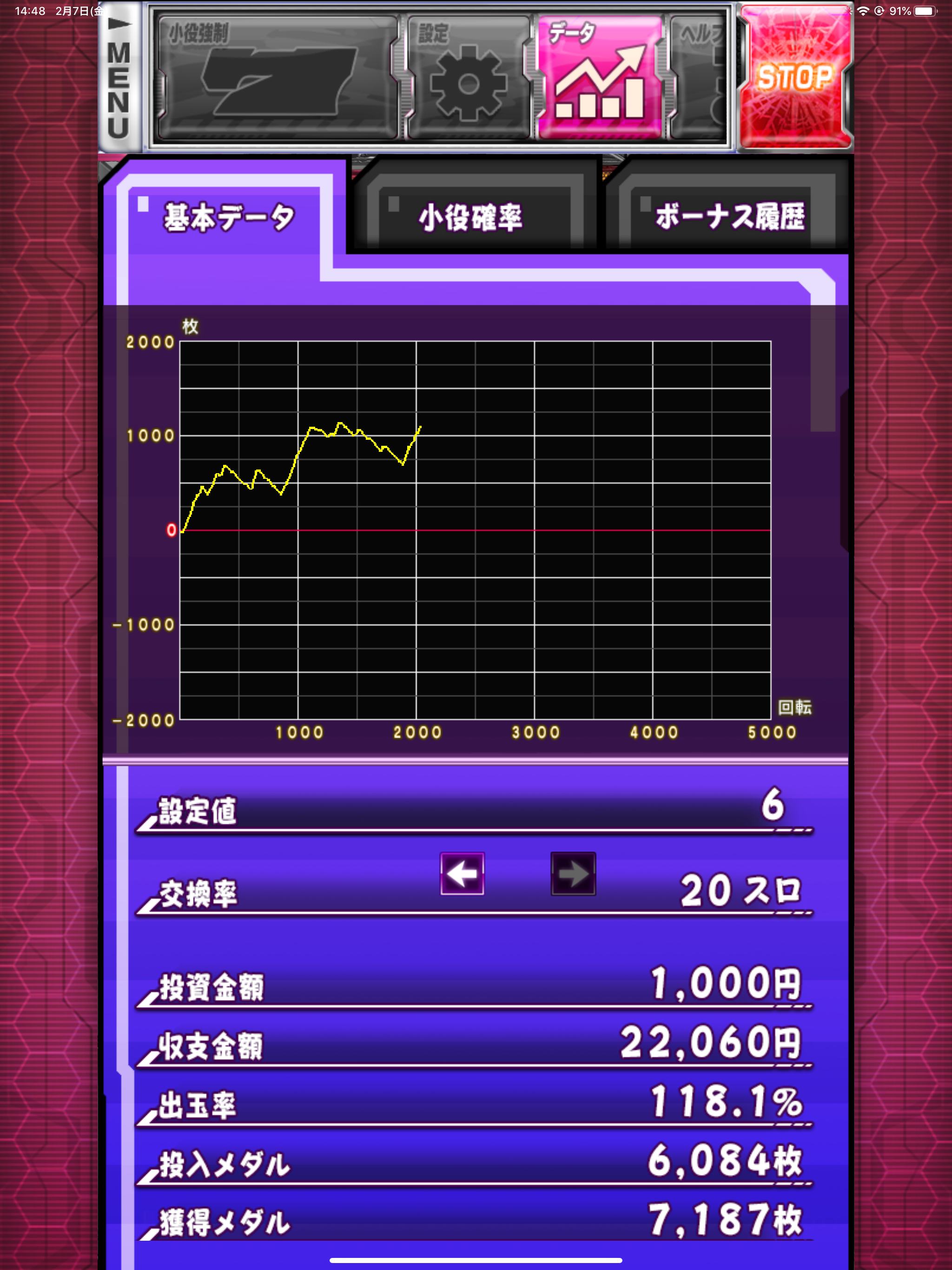 【パチスロ】スナイパイ71