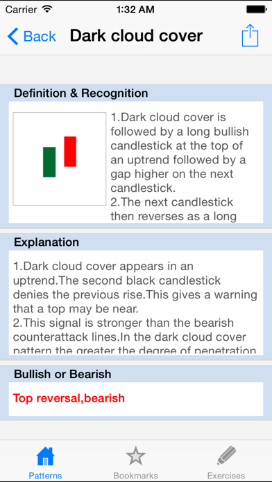 Candlestick Chart Lite Screenshot