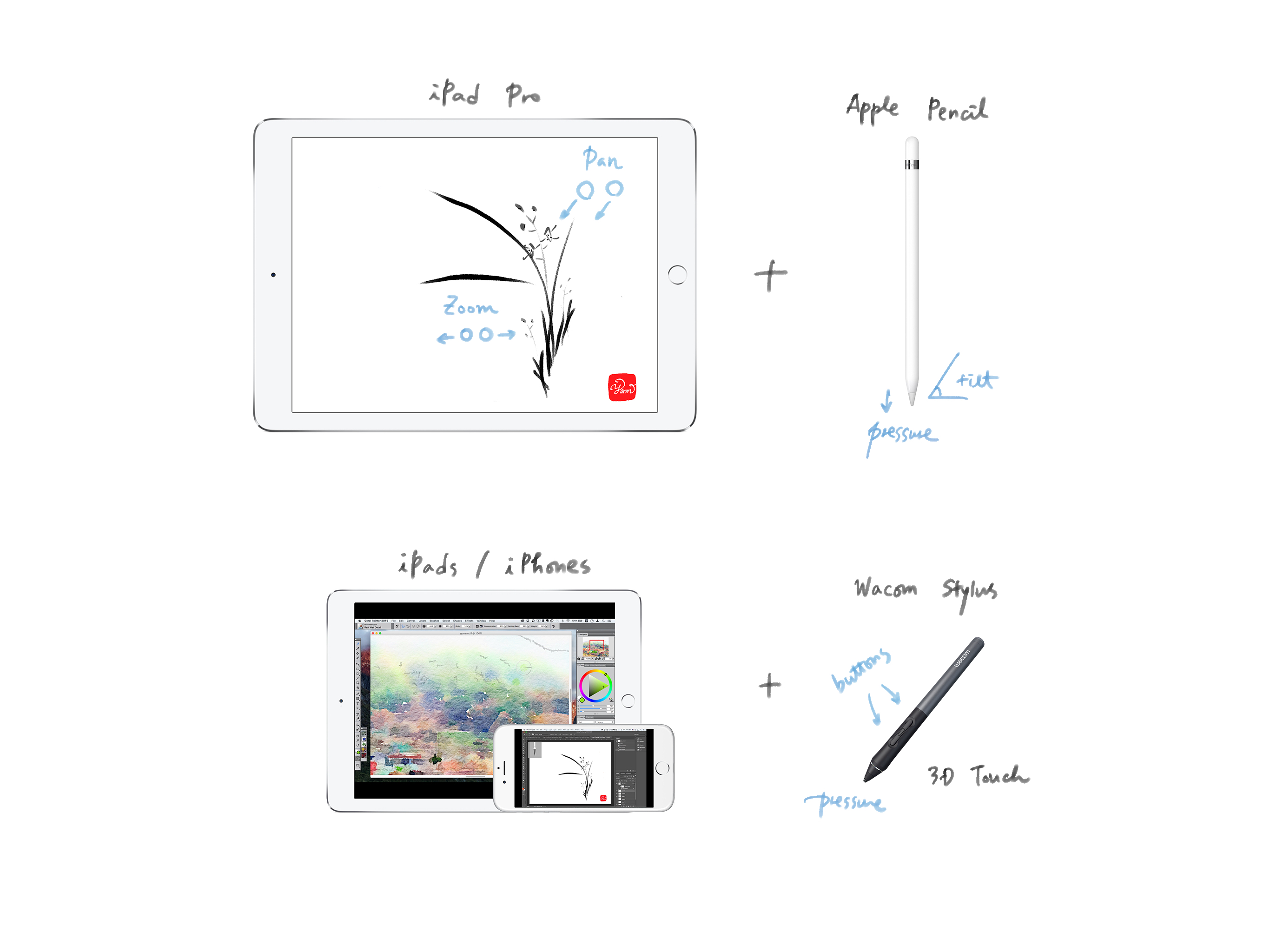 Yam Pad - Drawing Tablet screenshot 3