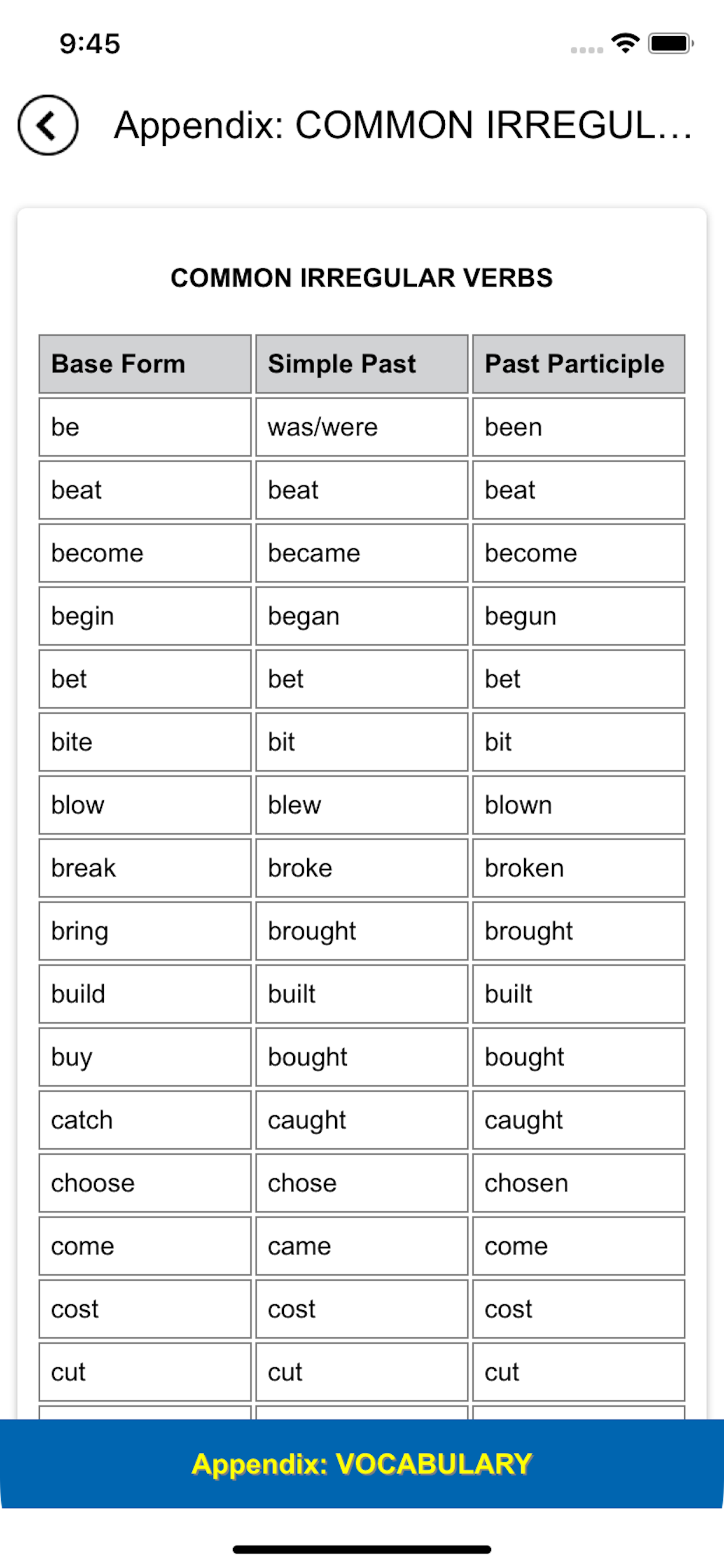 English The American Way