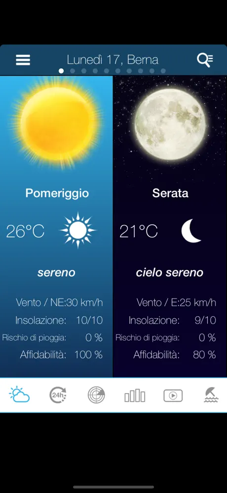 Meteo per la Svizzera