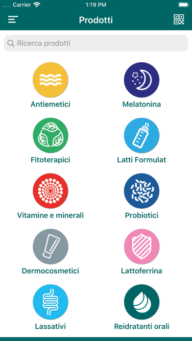 Screenshot #2 pour Dicofarm APP