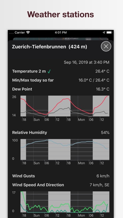 Pflotsh ECMWF Screenshot