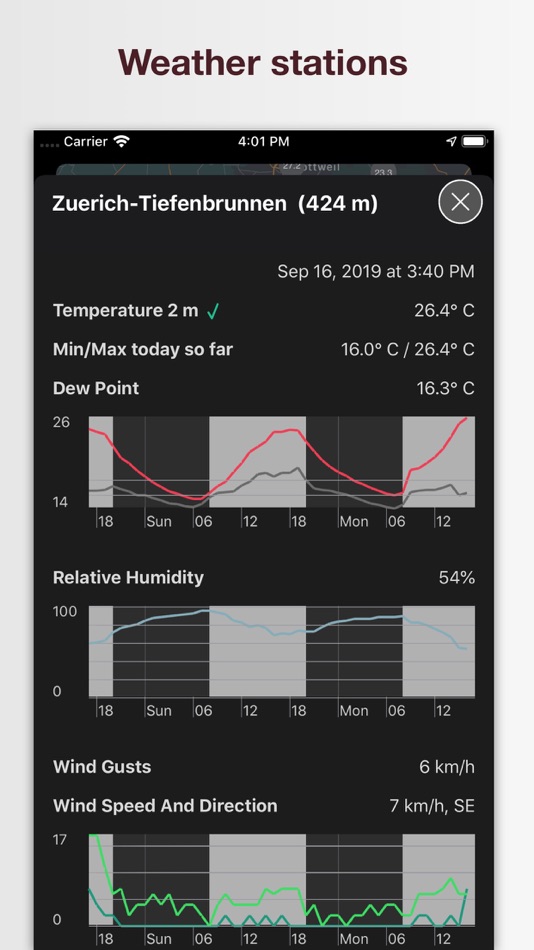 #4. Pflotsh ECMWF (iOS) 由: Garzotto GmbH