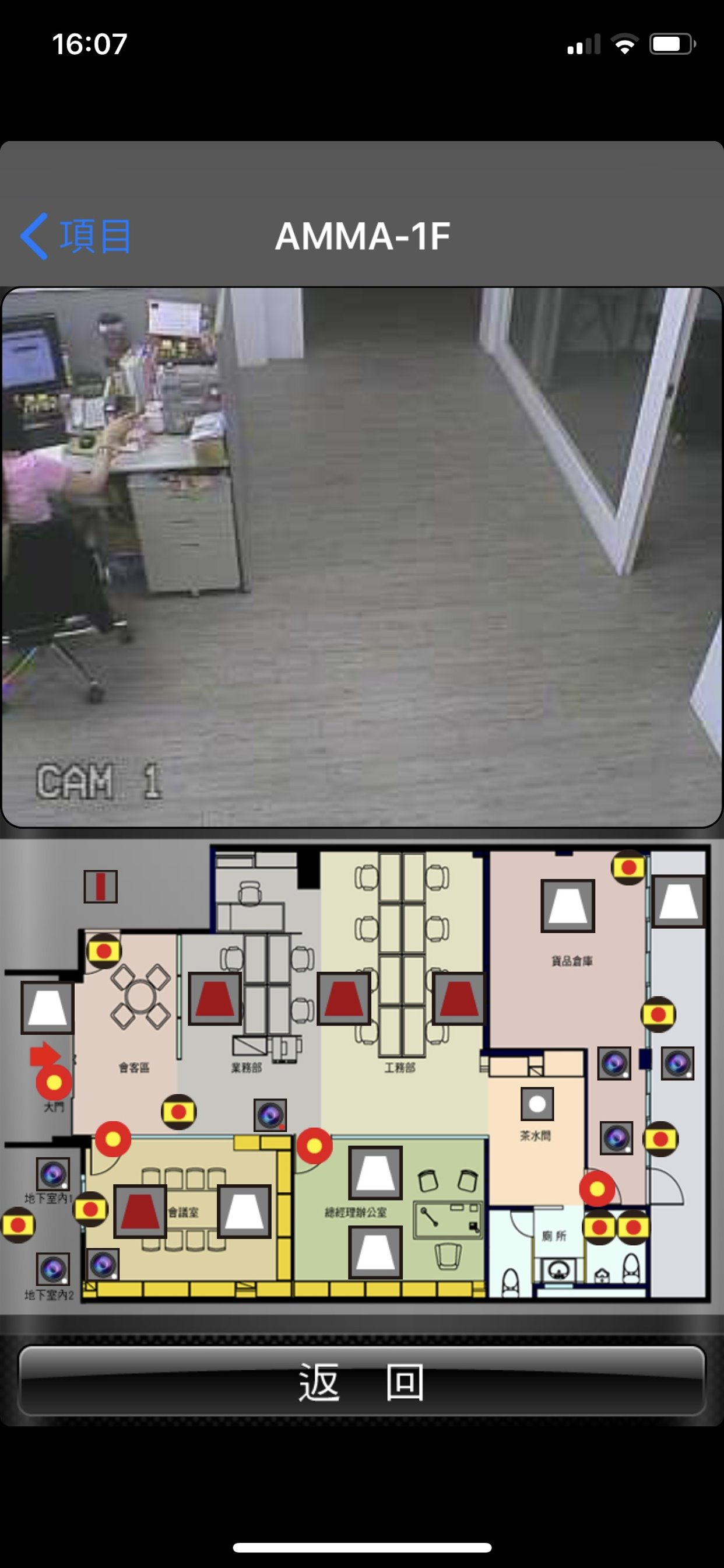 eHOME+