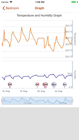 Cuby Smart screenshot 3