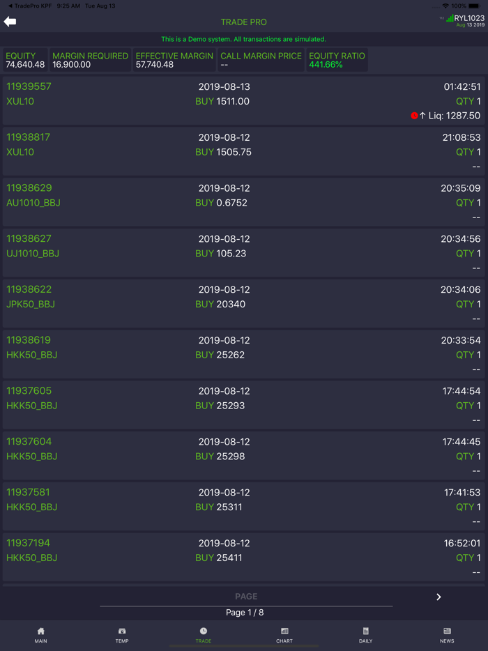 TradePro Rifanfinancindo