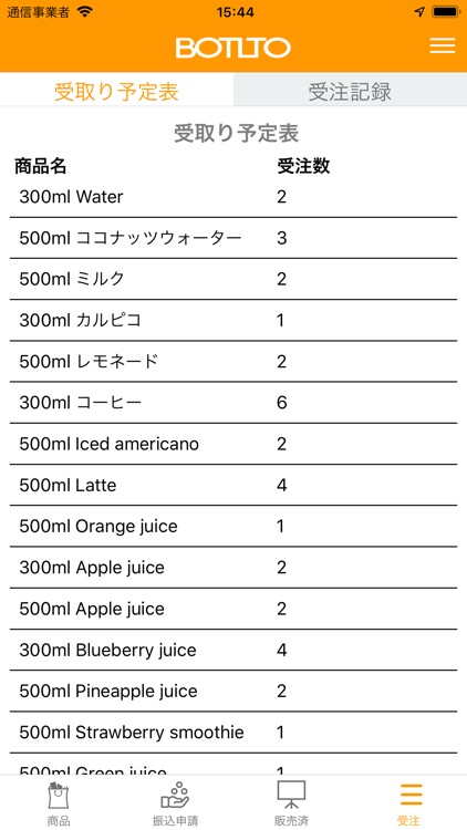 BOTLTO Owners screenshot-3