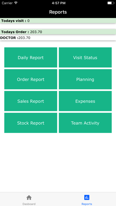 PRx-Sales force automation Screenshot