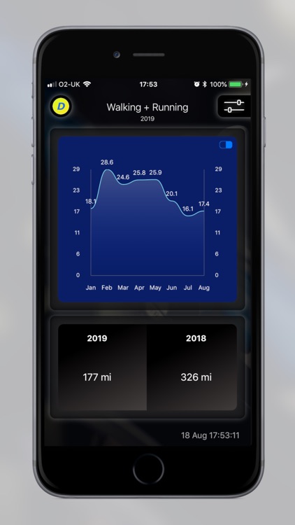 Distance Tracker' screenshot-4