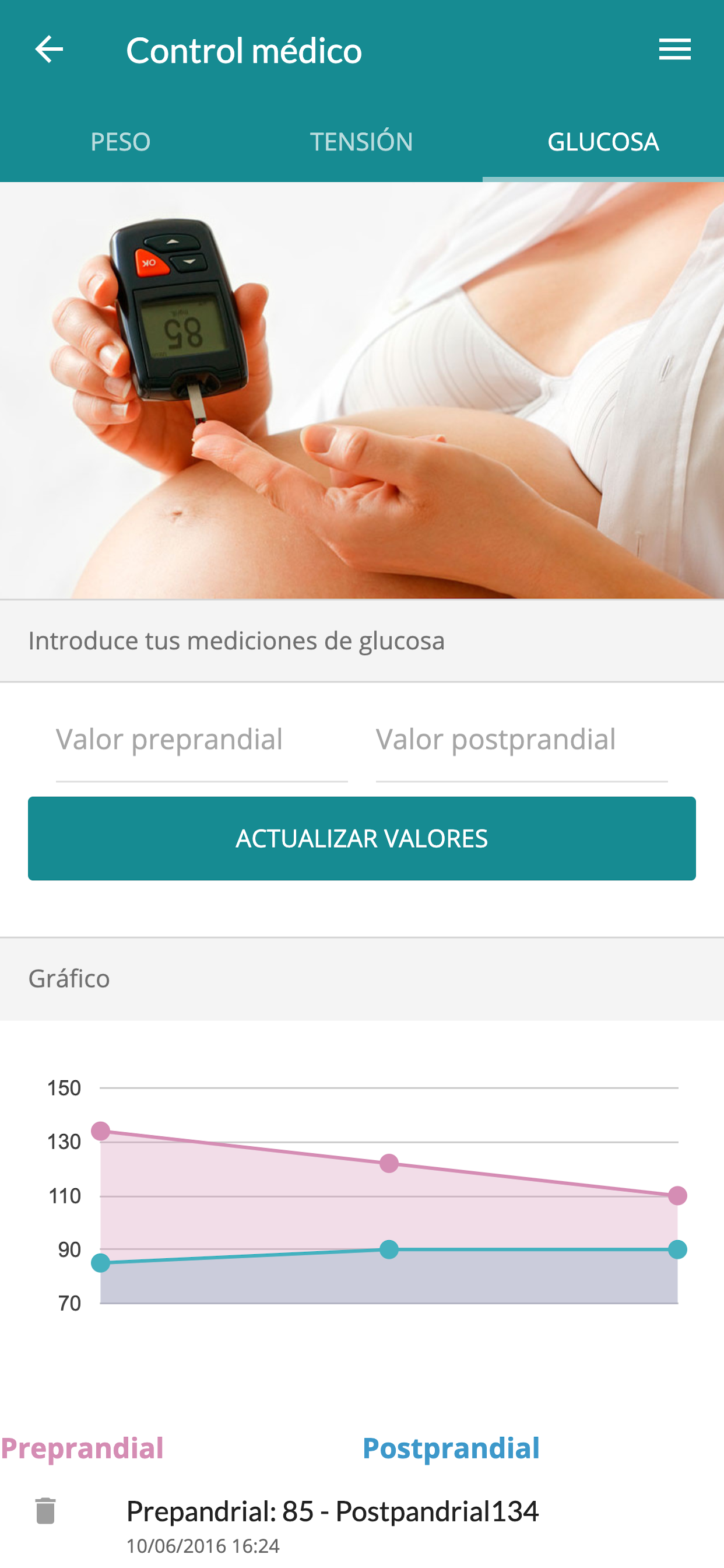 Bmum medical woman care