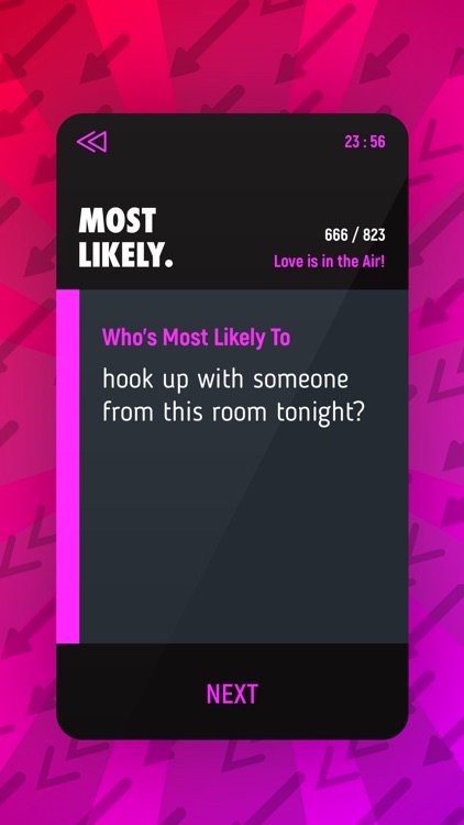 Most Likely To: Drinking Game