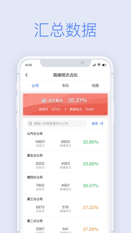 深巴调度管控 screenshot-3